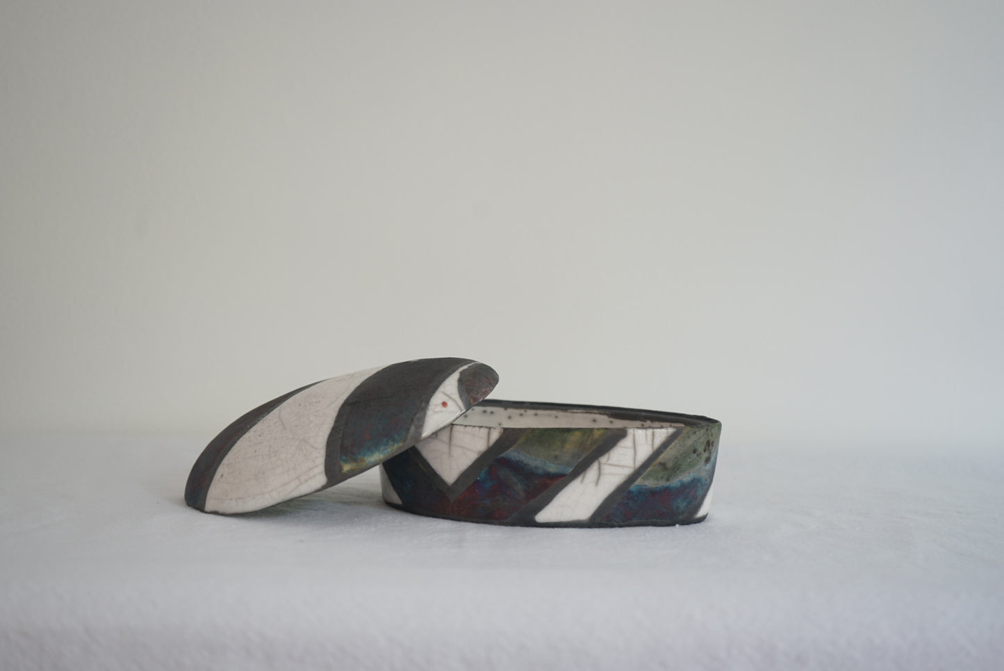 Raku Collection